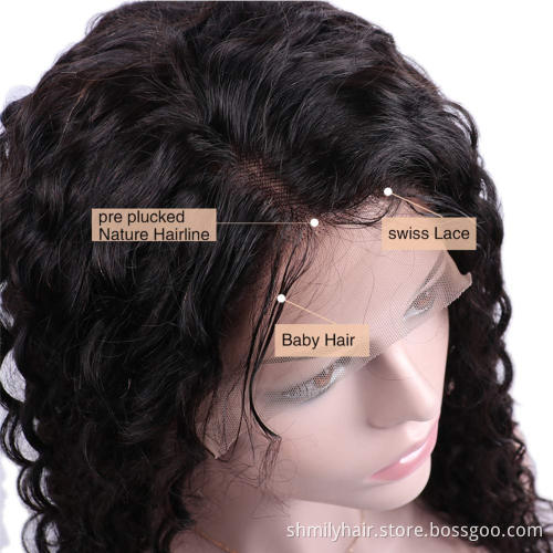 Shmily Brazilian Lace Front Wigs Kinky Curly Full Lace Human Hair Wig For Black Women Glueless Cuticle Aligned Lace Frontal Wig